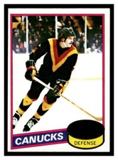 1980  Topps Hockey #177 Lars Lindgren    125E-02