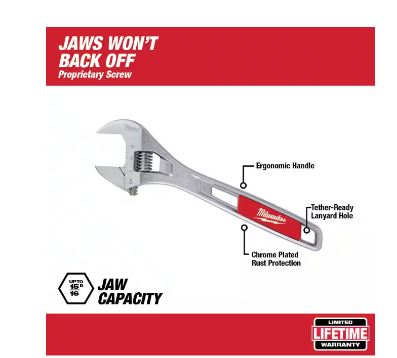 Milwaukee Adjustable Wrench Set 6in., 10in., and 12in SAE OpenEnd