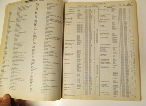 Radio Shack Police Call Radio Guide 1995 Vol. 2: DE, MD, NJ, PA - Picture 7 of 13