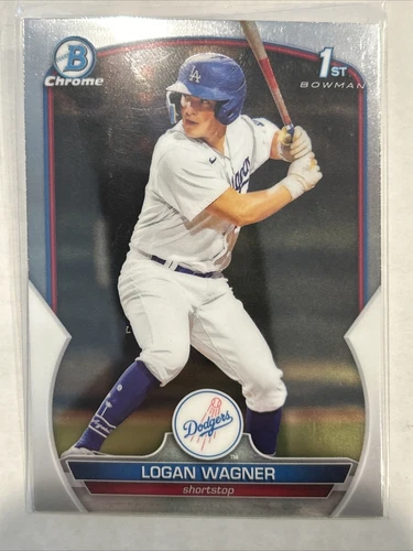LOGAN WAGNER 2023 BOWMAN CHROME 1ST PROSPECT DODGERS Investment