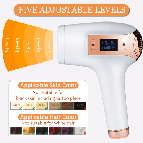 TUMAKOU Permanent IPL Hair Removal Device For Women & Men, Upgrade Ice Compress - Picture 3 of 8