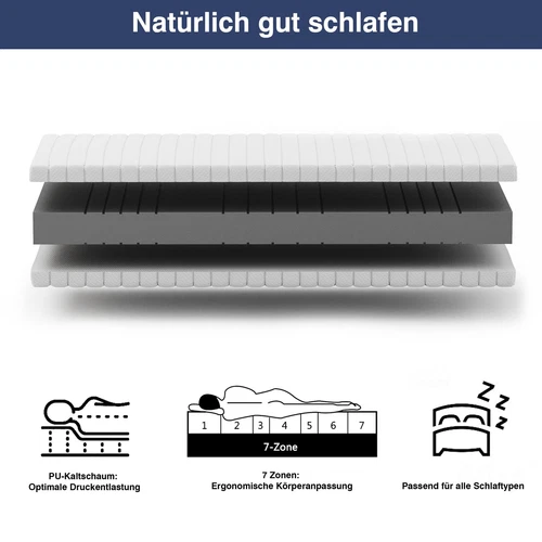 Kaltschaum Matratze XXL Fest 7 Zonen OEKO-Tex waschbarer Bezug 90x200 140x200 H4 - Bild 3 von 8