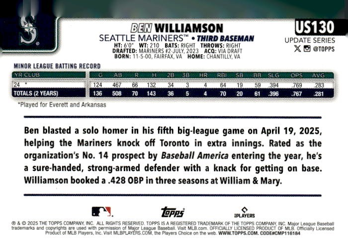 2025 Topps Update #US130 Ben Williamson Holiday