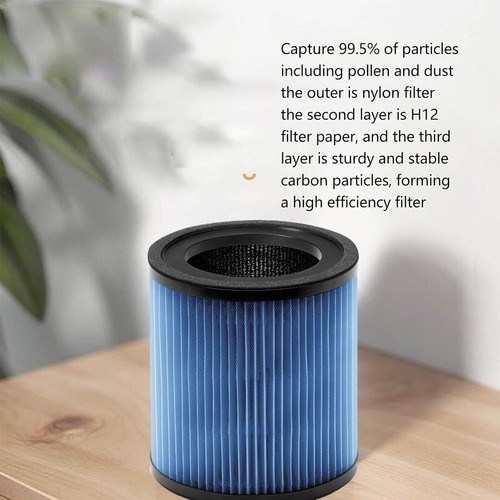 iDeer life Large AntiViral HEPA filter for Breville Smart Air LAP500/508 - Picture 11 of 12