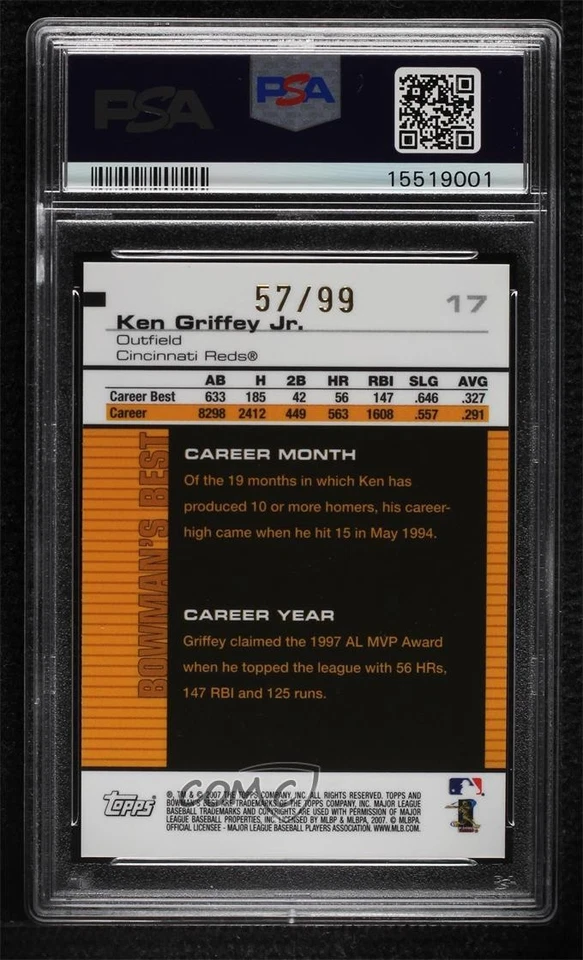 2007 Bowman's Best Blue /99 Ken Griffey Jr #17 PSA 10 GEM MT HOF - Image 2 of 2