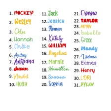 Easy to Order Custom Personalized Sticker/Decal/Vinyl Name/Lettering - FREE SHIP