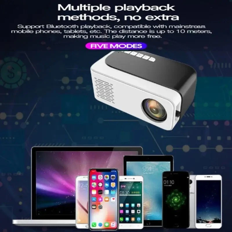 480X360 Mini Projector with Tripod, Mirror WIFI, 1080P Full HD Smartphone TV USB - Image 3 of 4