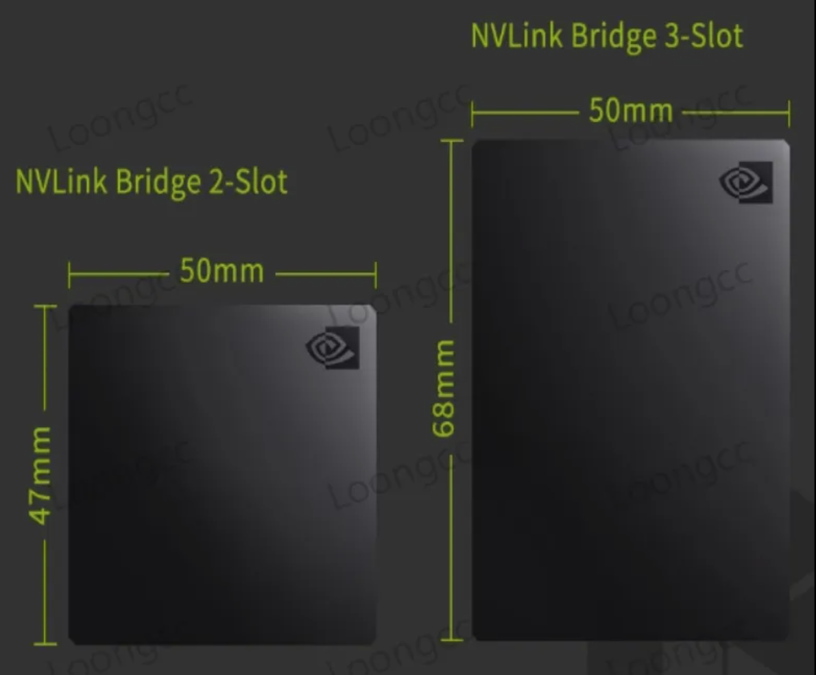 Nvidia NVLink Bridge 3-Slot 3090 A800 A5000 A5500 A6000 900-53669