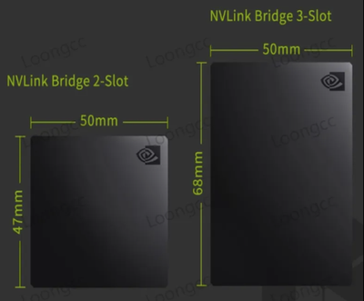 Nvidia NVLink Bridge 3-Slot 3090 A800 A5000 A5500 A6000 900-53669