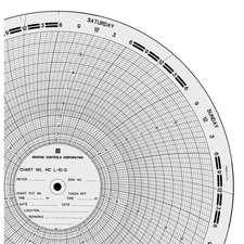 GRAPHIC CONTROLS MC  L-10-S Circular Paper Chart, 7 day, 100 pkg 21EK41