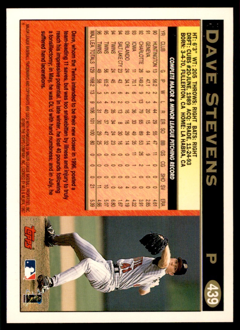 1997 Topps Dave Stevens Baseball Card Minnesota Twins #439 | eBay