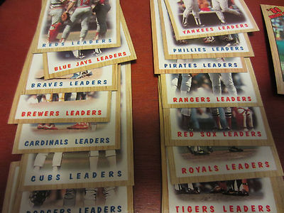 1987 Topps Baseball team leaders,plus the Record breakers,Then and now sub- sets