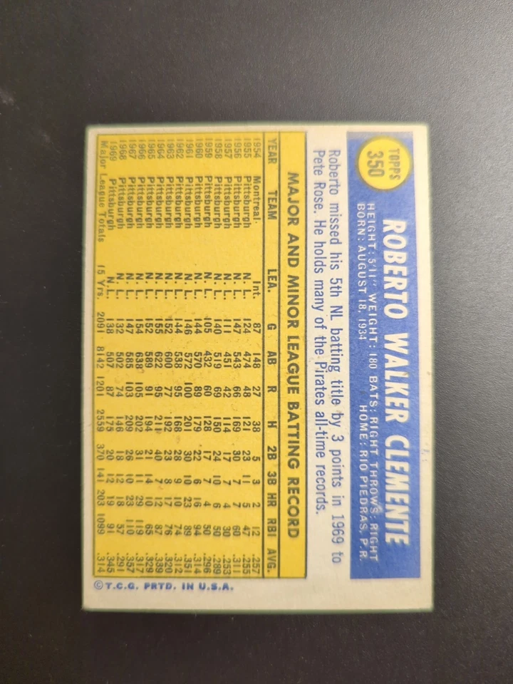 1970 Topps - Роберто Клементе No350 Pirates EX HOF - Изображение 2 из 4