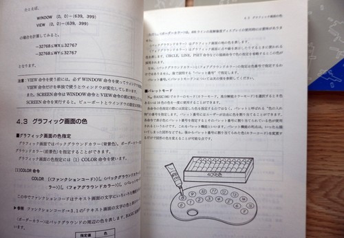 NEC PC98 PC9801 N-88(86) BASIC Reference Manuals Software Library Series PC-9800 - Picture 4 of 6