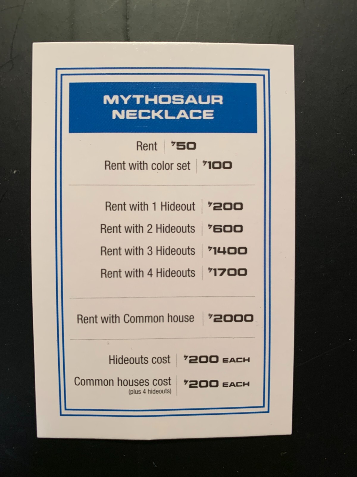 Monopoly  Star Wars The Mandalorian  MYTHOSAUR NECKLACE  Title Deed Card 2020