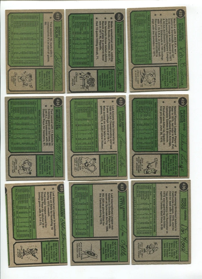Q - 1974 Topps 27 cartas lote: Ken Reitz, Rennie Stennett, Alan Foster, etc.  Foto 4 de 4