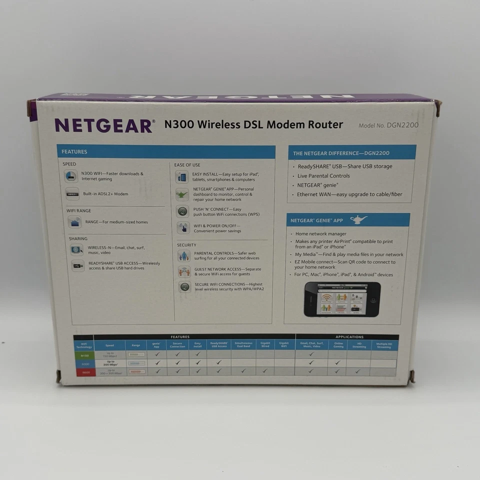 NETGEAR N300 Wireless Gigabit ADSL2+ Modem Router DNG2200 - Open Box - Image 2 of 4