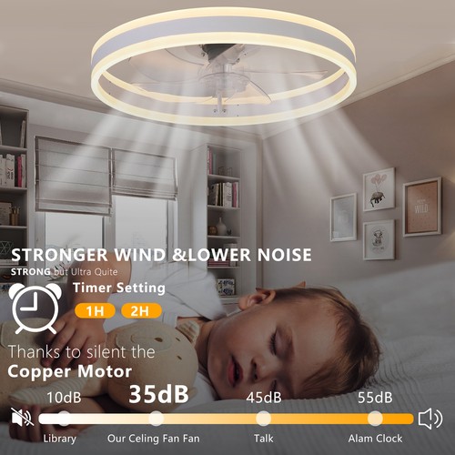20 in LED Fan Light White Flush Mount Ceiling Dimmable With APP Remote Control - Picture 8 of 12
