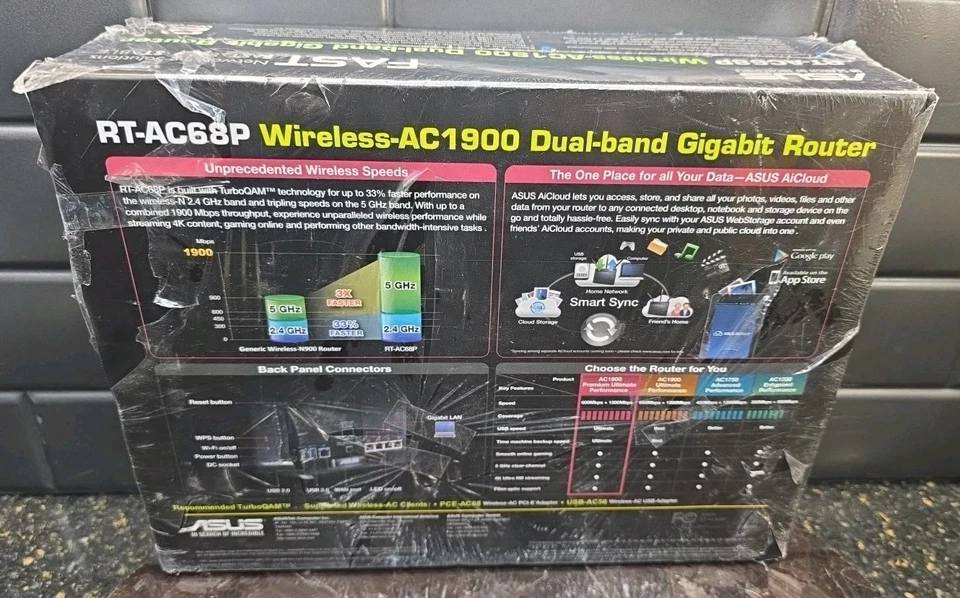 ASUS  RT-AC68P Dual-band Gigabit Router 802.11ac Wireless-AC 1900 2015 Sealed - Image 3 of 4