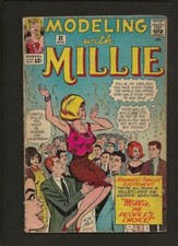 Cover of Modeling with Millie #32