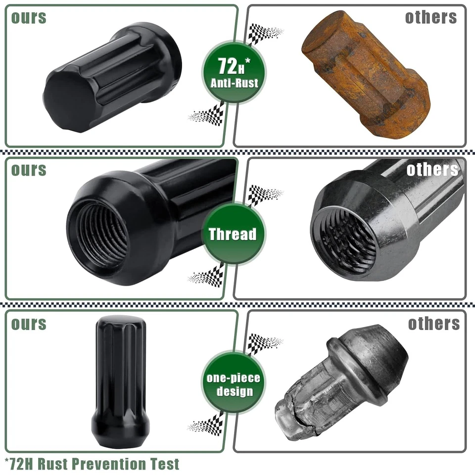 Tuerca negra 32 piezas 9/16 x18 para Ram 1500 2002-2010 1994-2011 Ram 2500 3500 8 tuercas Foto 3 de 4