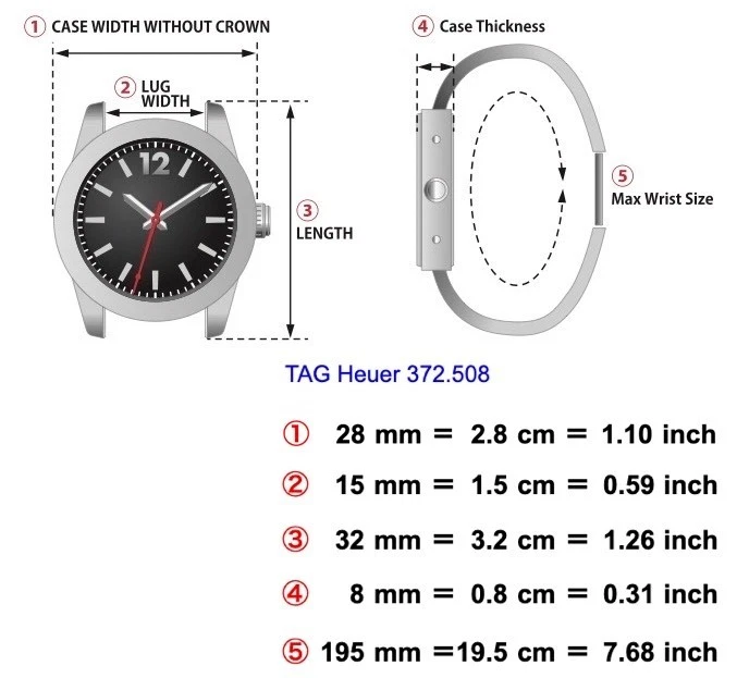 Sin tarifas *CASI COMO NUEVO* ETIQUETA Heuer Formula 1 Pro 200 m 372,508 Qz verde 28 mm damas Foto 2 de 4