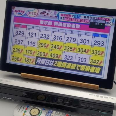Panasonic　HDD/DVD/VHS複合機　DMR-xp21 31FX36EQH6L._AC_SY200_QL15_.jpg