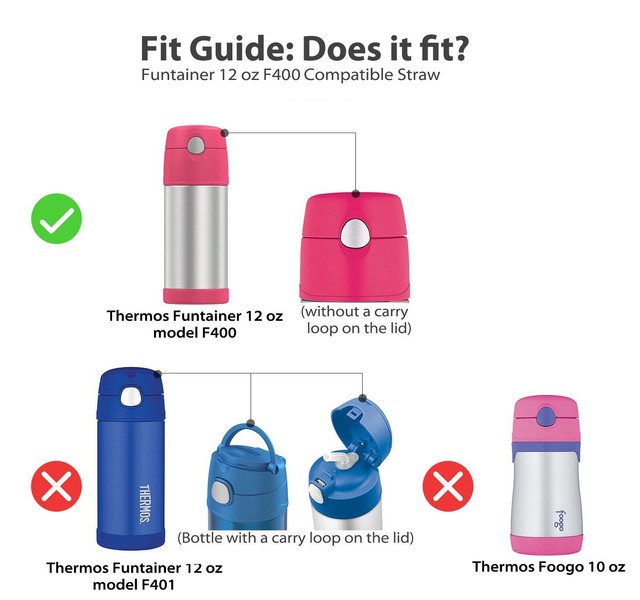 thermos funtainer bottle replacement straws