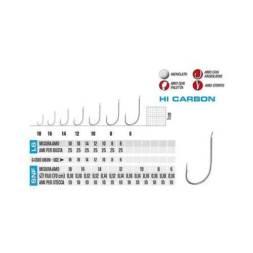 Ami Gamakatsu argento per la pesca