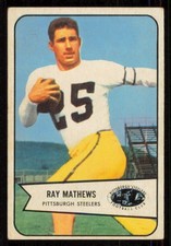 Click to enlarge Ray Mathews