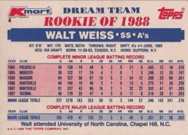 1989 Topps K-Mart Dream Team Baseball 4 Walt Weiss - Image 2 of 2
