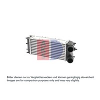 LadeluftküHler AKS Dasis 097025N FüR Ford Transit Courier B460