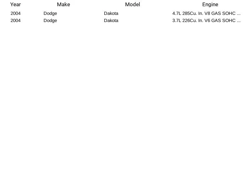 Suspensión de bomba de combustible Airtex E7171M para Dodge Dakota 2004-2004 Foto 4 de 4