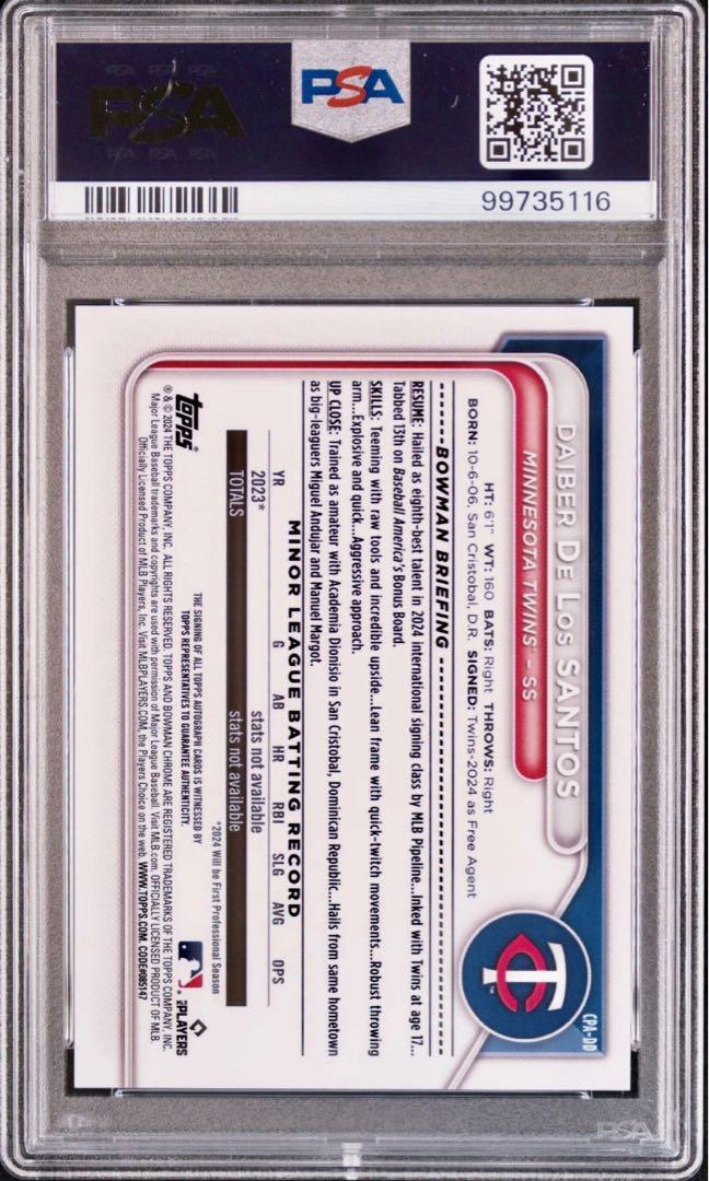 De Los Santos 1st Auto /100 PSA 10 Topps Baseball Card | eBay