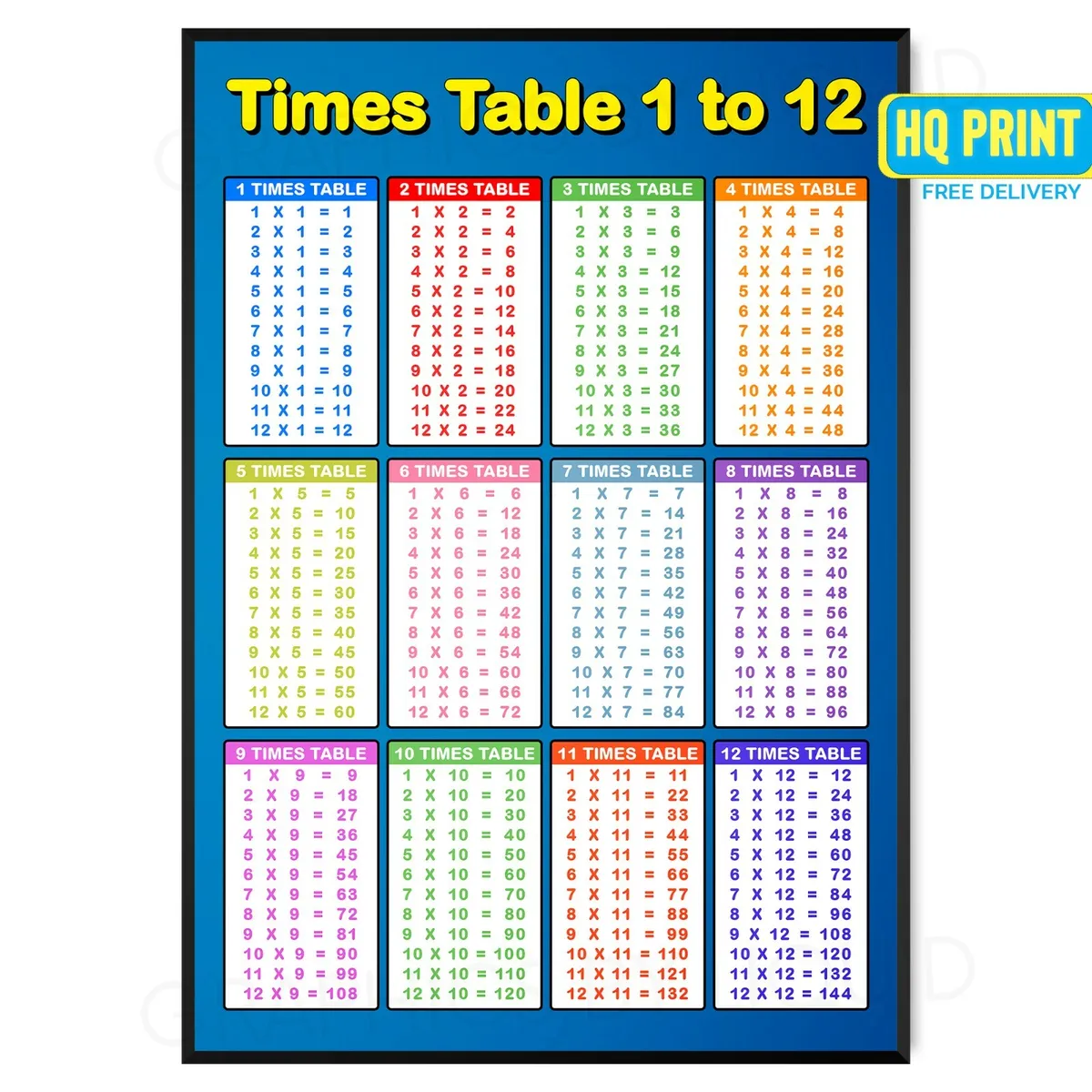Times Tables Wall Chart Poster Children Kids Education Multiplication Maths  A4