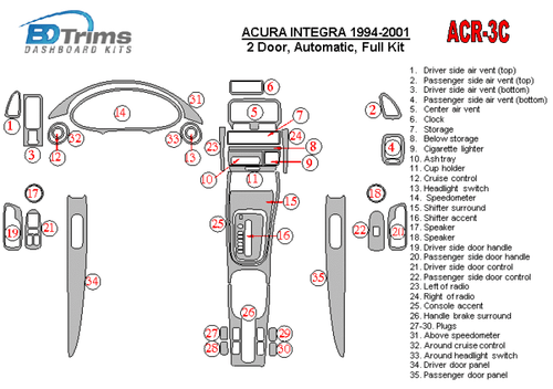 BDTrims Dash Trim Kit for 1994 - 2001 Acura Integra model (Full Kit) - Bild 2 von 10