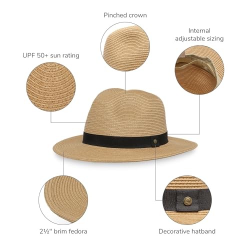 SUNDAY AFTERNOONS HAVANA HAT - UNISEX FEDORA - LARGE - CREAM