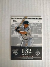 2007 Topps Moments & Milestones 132 Hits Dan Uggla /150 (JGA)