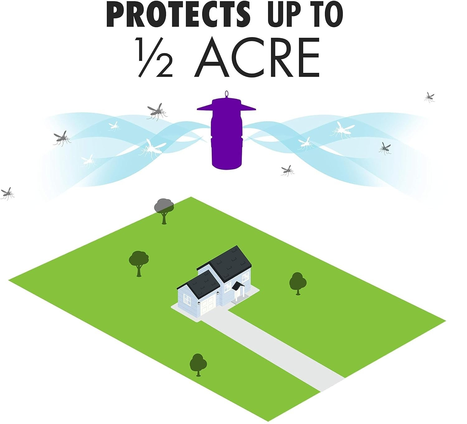 Dynatrap Indoor/Outdoor Electric Insect Trap Eliminator Zapper BLACK (DT1050SR)