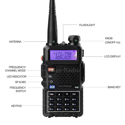 Talkie-walkie FM VHF/UHF TRI-BANDE BAOFENG SCANNER RADIO