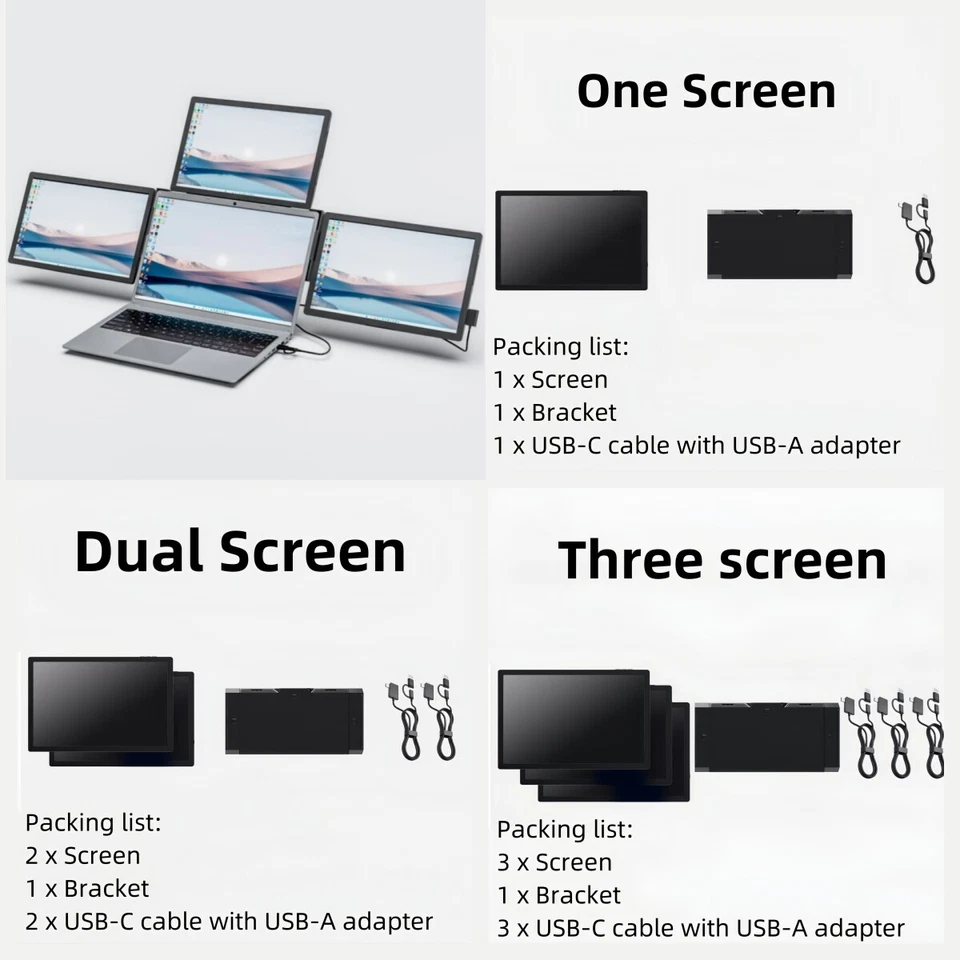 Triple Portable Monitor USB Display Screen Tri-screen IPS 13.3inch Design Office - Image 4 of 4