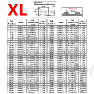 XL Timing Belt 0.2