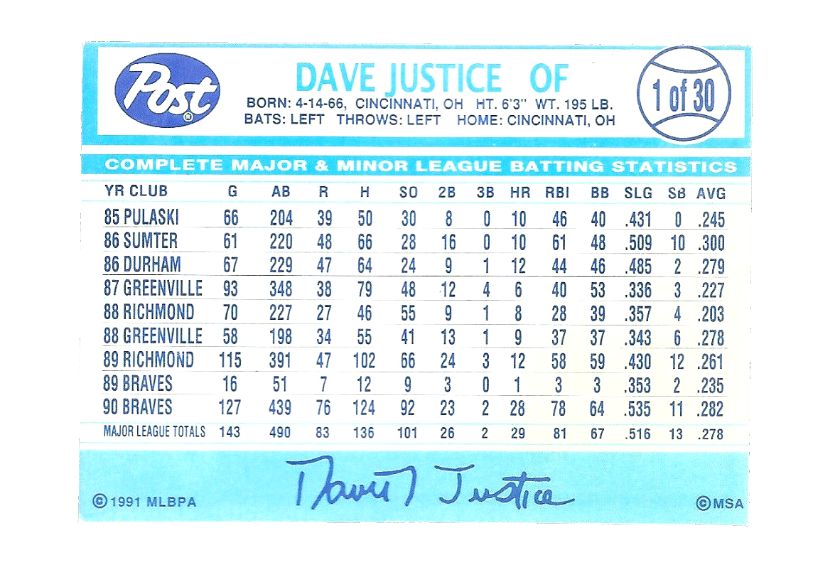1991 Post Cereal Dave Justice 1 Of 30 Atlanta Rookie Stars Series