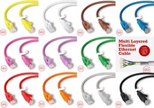 Ethernet Cable Internet Cat5e Network RJ45 LAN Patch Lead Wholesale 0.12m to 50m