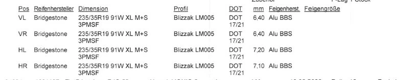 Audi TT Winteräder komplett (Reifen fast neu, Felgen aber mit Kratzern) - Bild 2 von 4