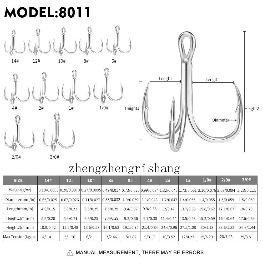big fish tackle landing net Facikono Large Rubber Fishing Heavy Duty Extra Large Net for Saltwater Aluminum Fishing Net Telescoping Handle with 6pcs Soft Jig Swimbait, Extends to 72-94in : Sports & Outdoors Lightweight and Balanced for These New Boat Boxes Boxfish Color:White/Grey