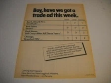 CHICAGO the band EARTH WIND & FIRE Bob Dylan PAUL SIMON 1976 Promo Poster Ad 