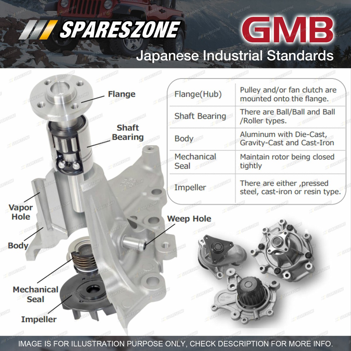 GMB Water Pump for Subaru Brumby A69 Leone DL GL EA71 1978