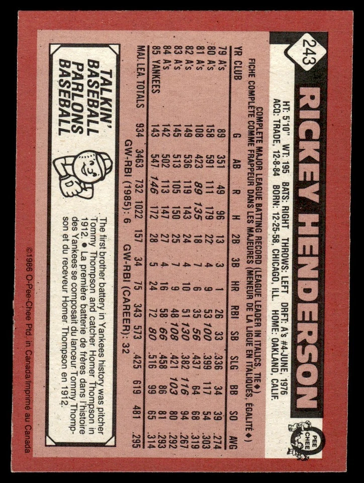 1986 O-Pee-Chee Rickey Henderson New York Yankees #243 - Image 2 of 2