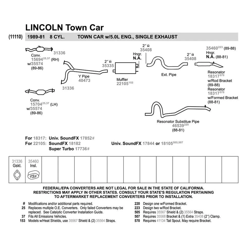 For Lincoln Town Car 1981-1989 Walker 41134 Aluminized Steel Exhaust Tailpipe Foto 2 de 4